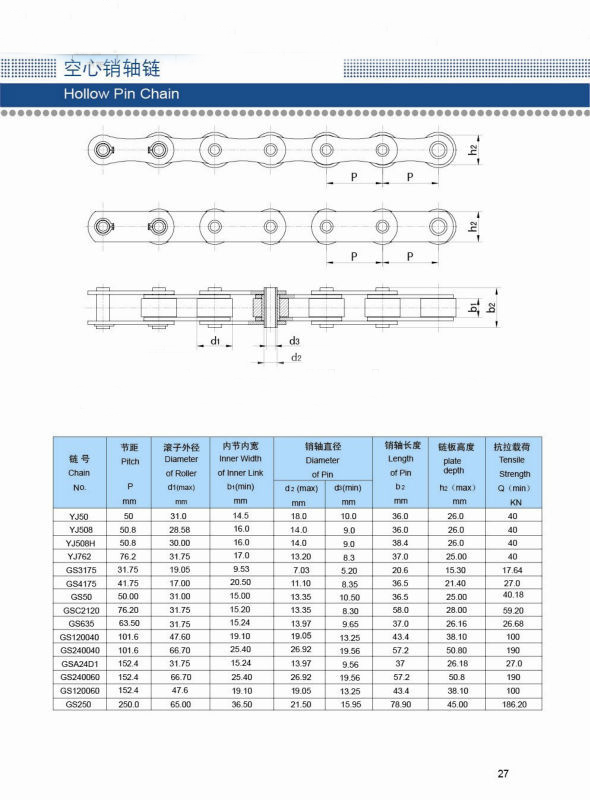 24A series Transmission Roller chain supply with ISO9001:2015