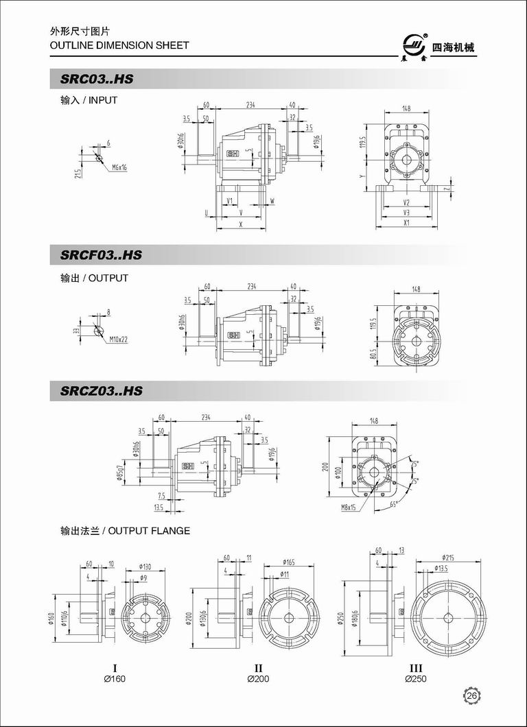 SRC04 motor Two-staged Speed Reduction Helical Gearbox Reducer