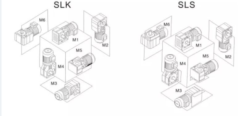 Small Right Angle Helical-worm Motor Reducer S47 SF47 SA47 SAF47 SAT47  Helical Worm Gear Speed Reducer 90 Degree Gear box