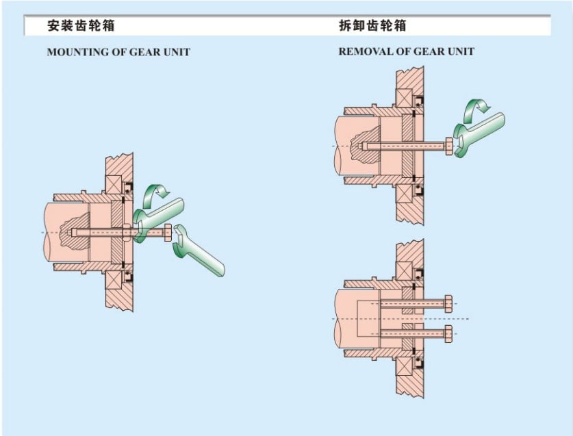 TA40 TA45 TA50 Shaft mounted reducer gearboxs with torque arm  planetary gearbox nema17 engine