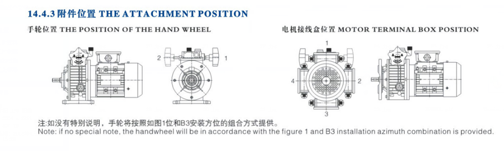 UDL series helical gearing stepless variator / reducer gearbox drive power transmission small marine gearbox steering gear box