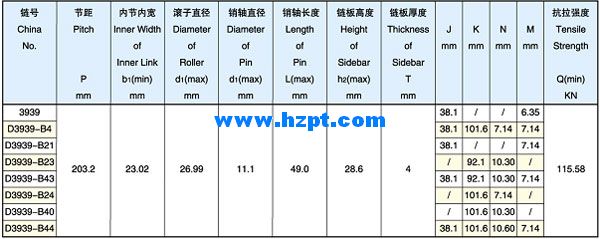 High Quality Conveyor Chain D3939-B40/D3939-B44 For Lumber