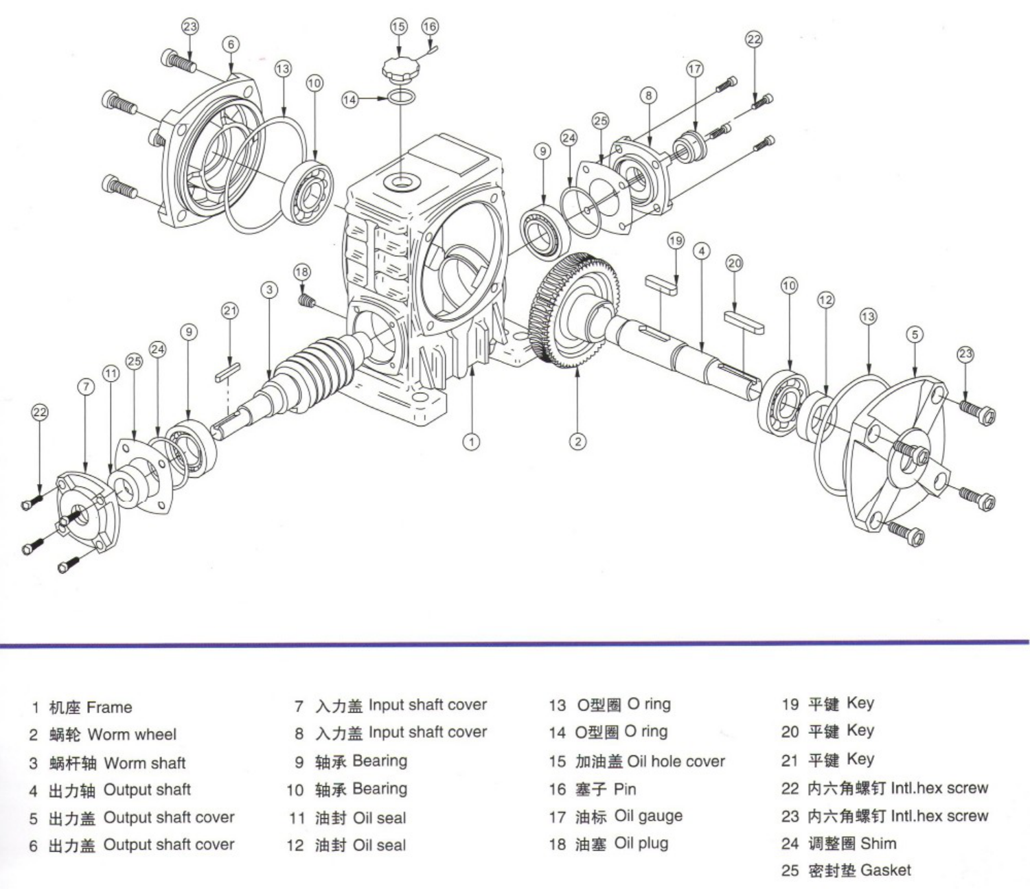 OEM NMRV075 Aluminum shell gearbox worm gear speed reducer