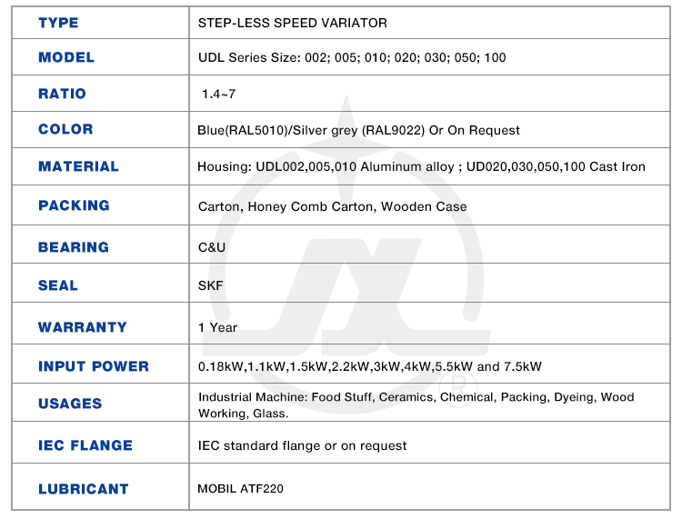 Excellent quality aluminium variable speed reducer electric reduction worm motor 2: 1 ratio gearbox