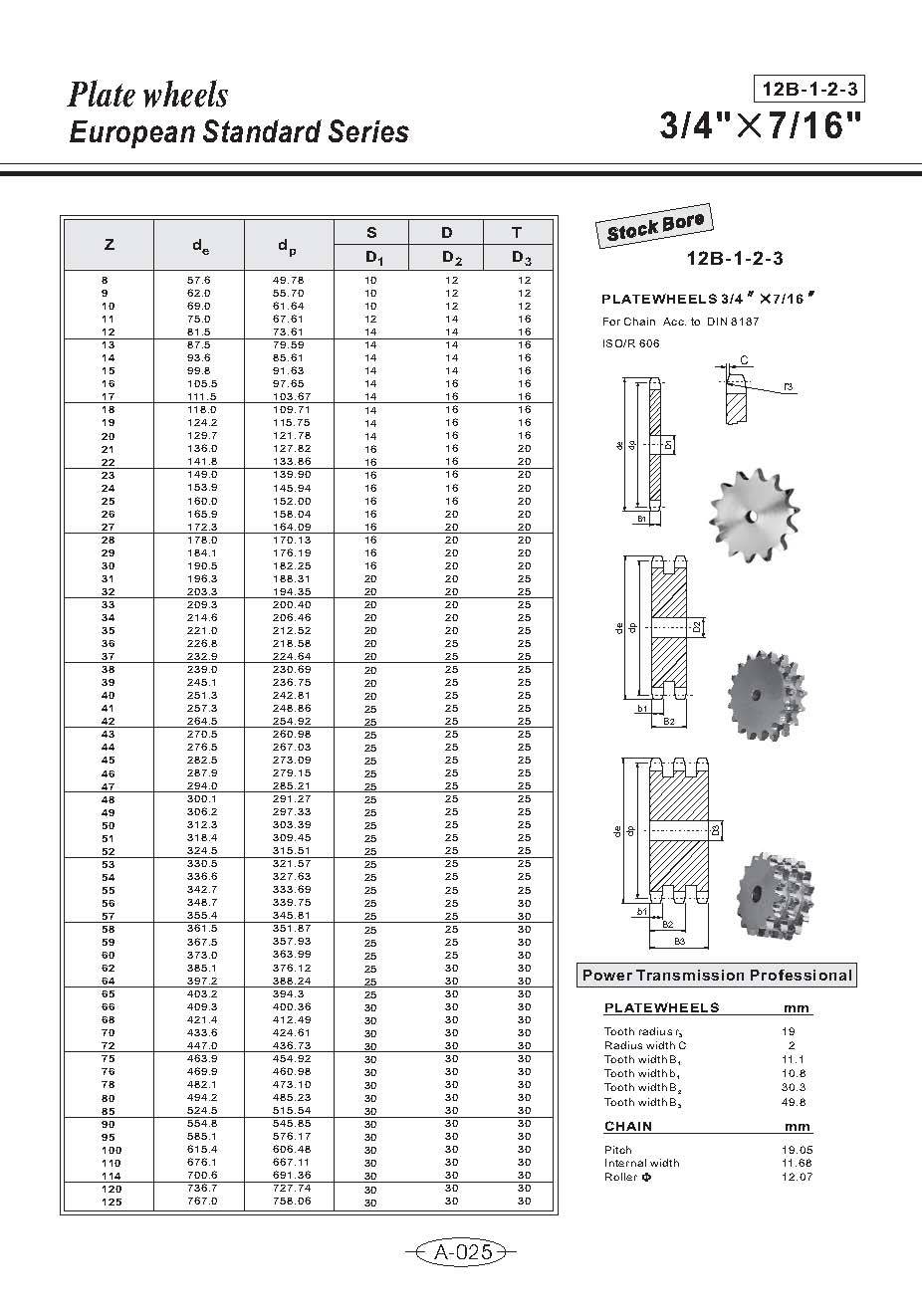 high quality roller chain sprocket / wheel drive gear timing weld on qd taper lock duplex simplex Idler double pitch conveyor