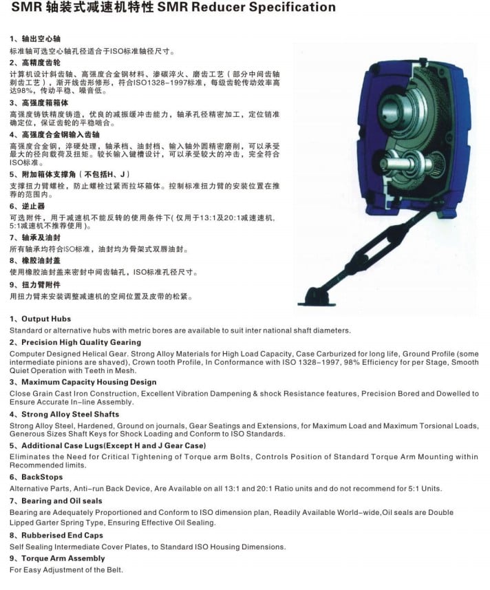 SMR metric series hollow shaft mounted gearbox reducer motor gearing speed reducer