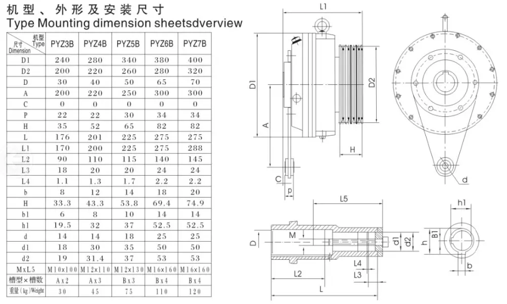 PYZ series gear box  gearbox transmission  variator parallel shaft helical gearbox heavy duty screw jack multi gearbox