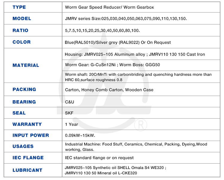 Superior quality good price electric types of worm gear