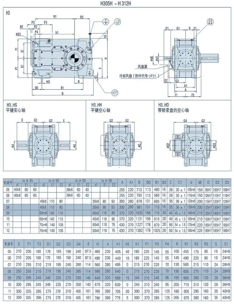 china supplier H PV series High quality Unique speed reducer HB helical gearbox / gear box