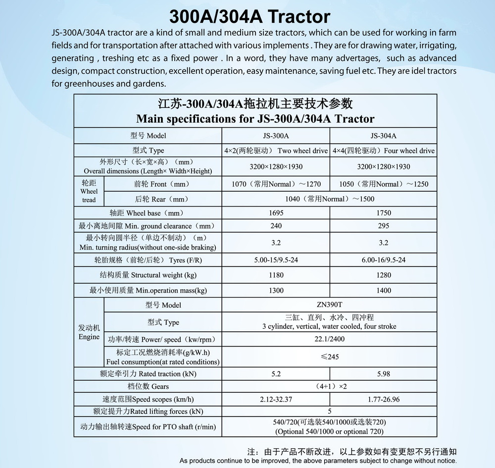 china manufacturer and factory of tractor