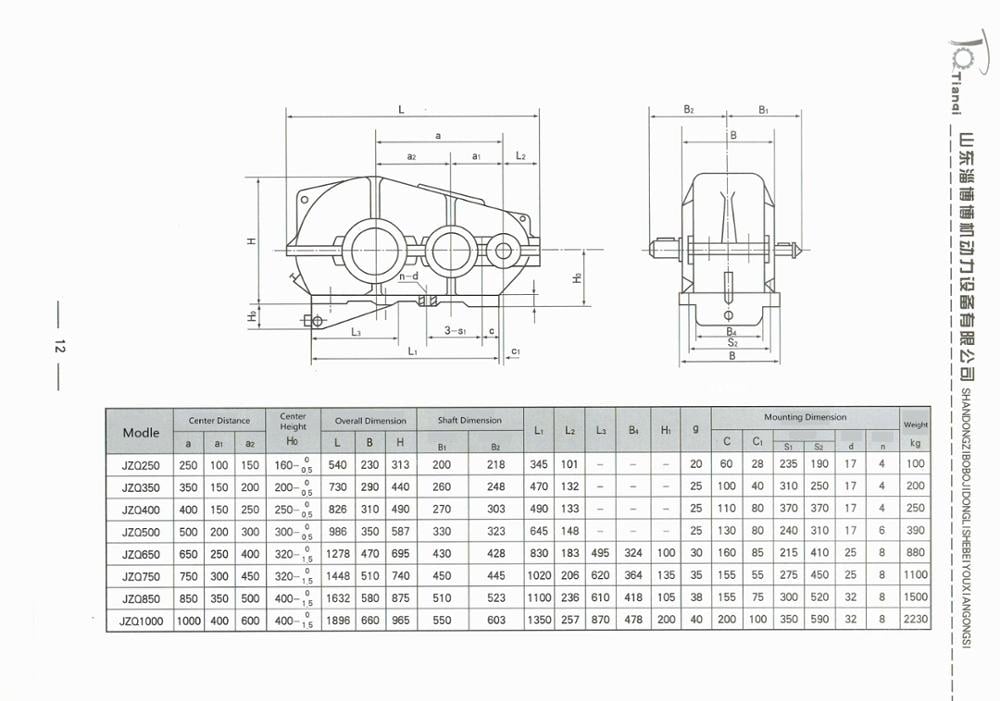 china supplier JZQ ZQ 500 high torque gearbox belt drive parallel shaft reduction gearbox