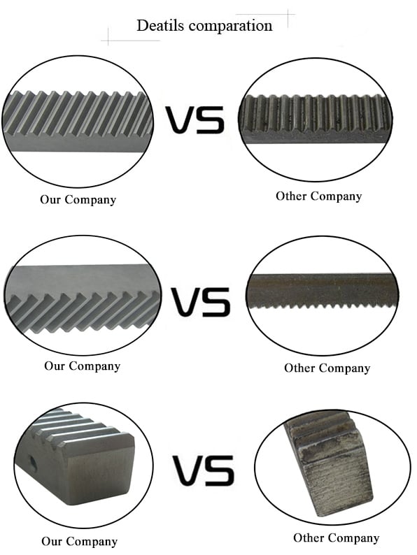 China manufacturer CNC gear rack and pinion gear