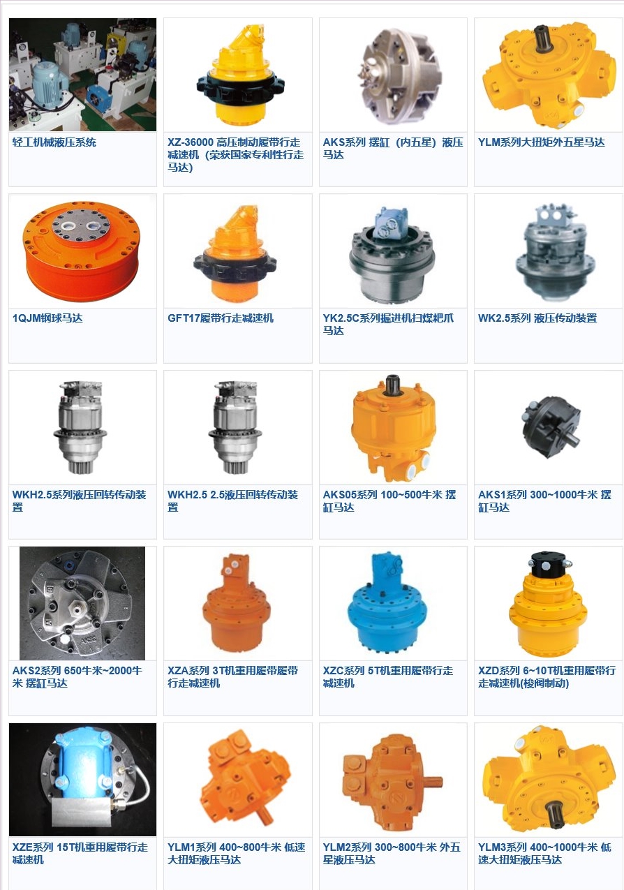 china factory Char-Lynn disc valve Geroler motors