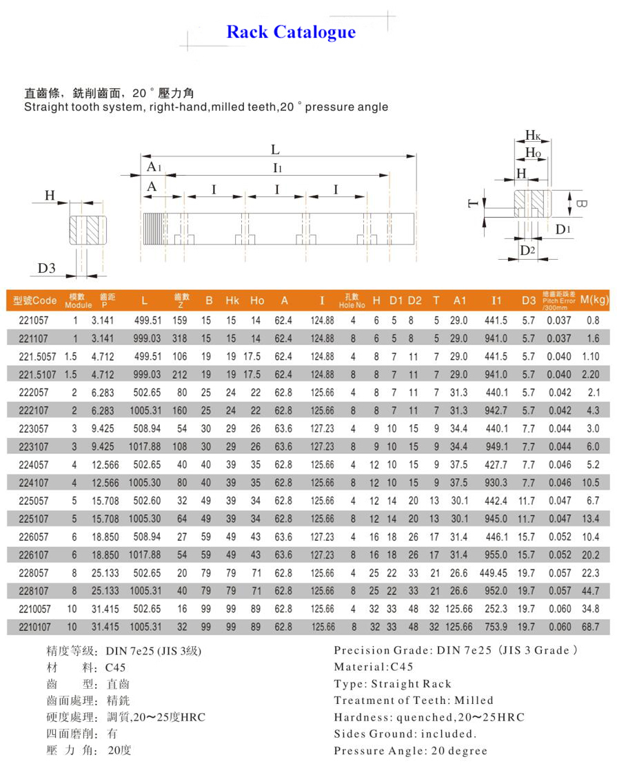 China manufacturer High Precision Module 10 large Straight Gear Rack