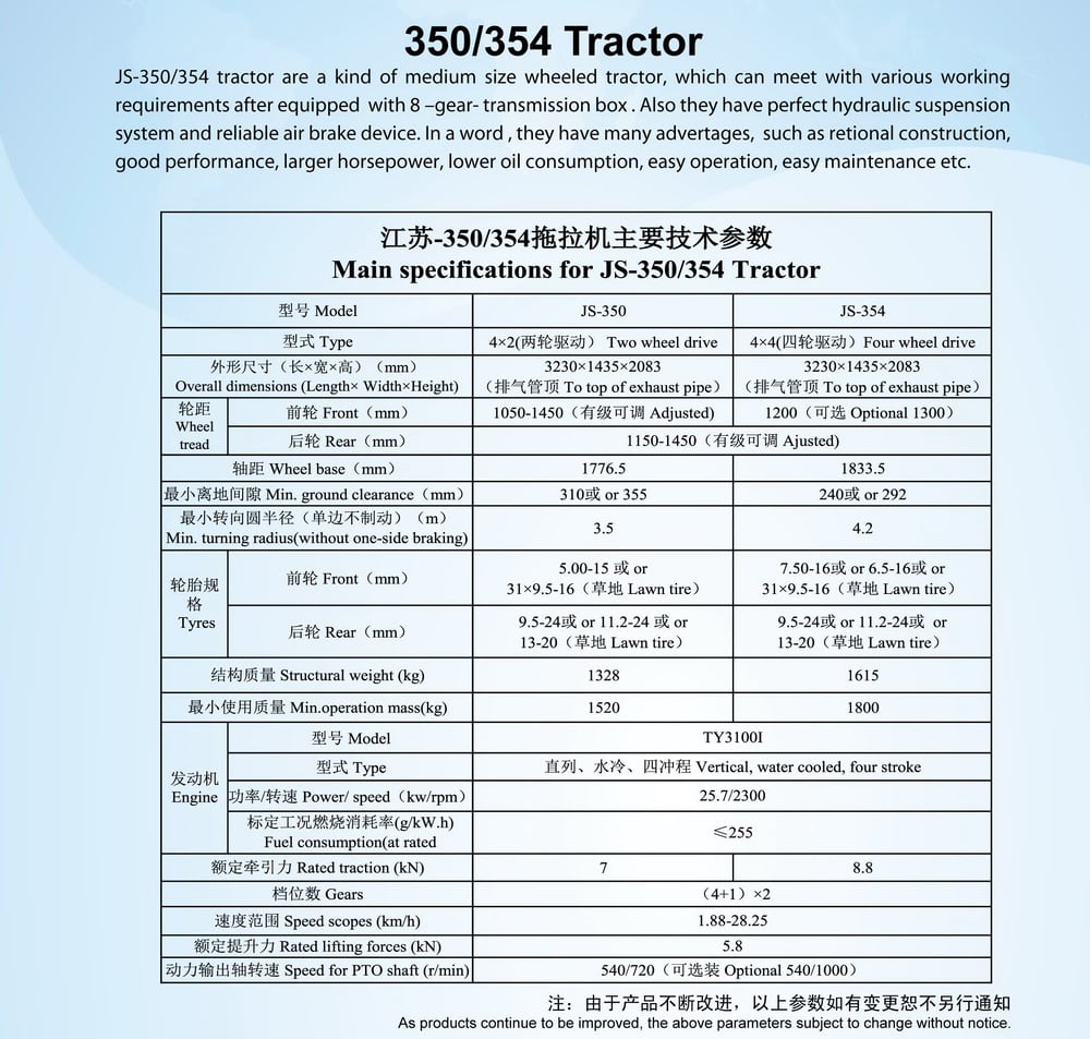 china manufacturer and factory of tractor