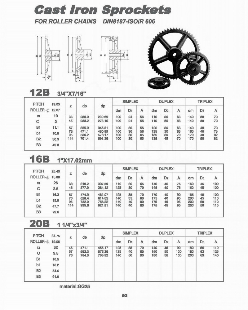 china manufacturer and factory of roller chain idler sprocket sprockets and chains