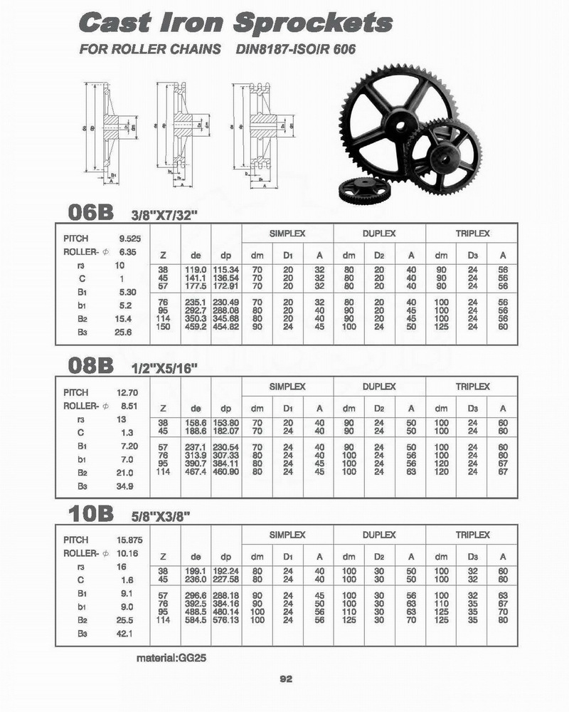 china manufacturer and factory of roller chain idler sprocket sprockets and chains