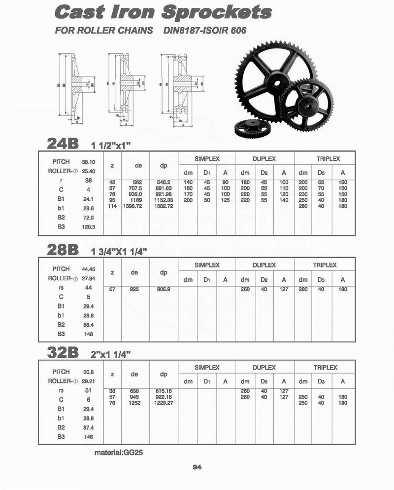 china manufacturer and factory of roller chain idler sprocket sprockets and chains