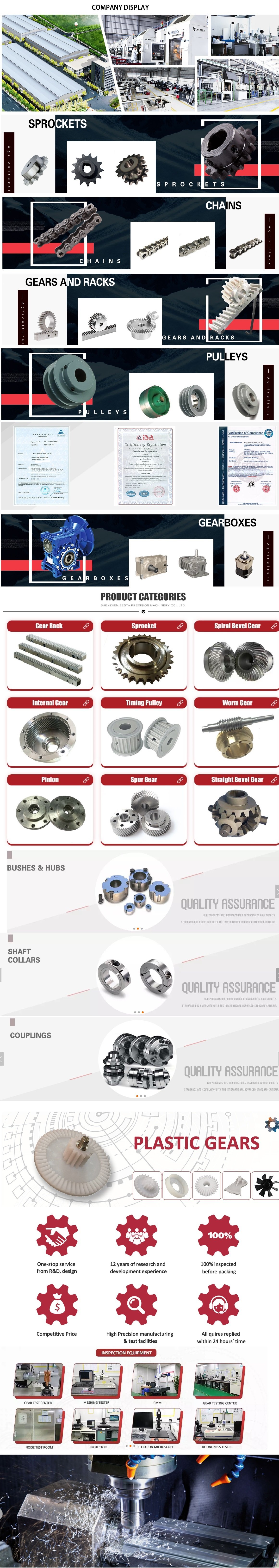 China manufacturer & factory supplier for double  in Bacoor Philippines  chain sprocket duplex triplex single roller chain plate wheel gear pulley sheave shaft collar motor base slide sprockets With high quality best price & service 