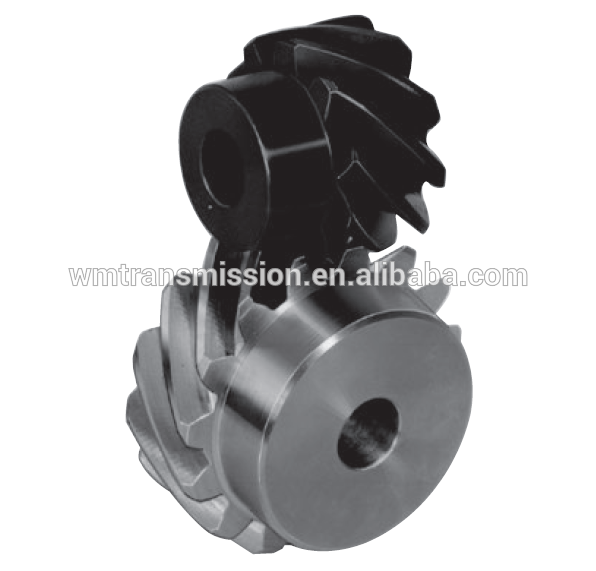 China best quality low sales price for custom mating helical gear Factory Manufacturer and Supplier -from Pto-shaft.com 